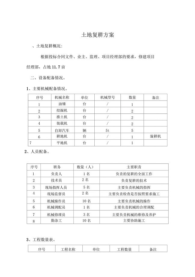 土地复耕方案