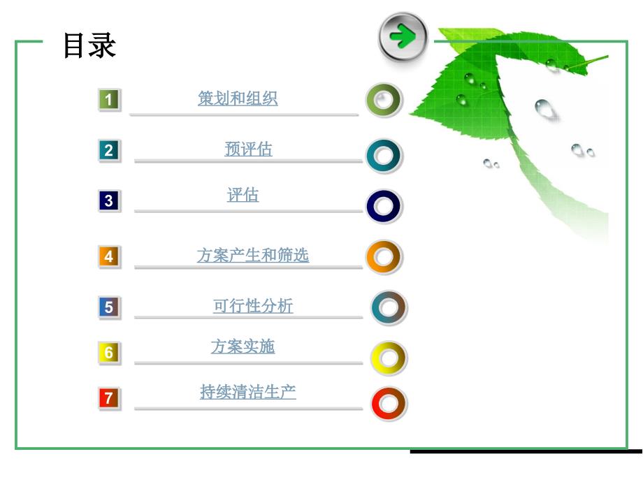 食堂清洁生产审核报告课件_第2页