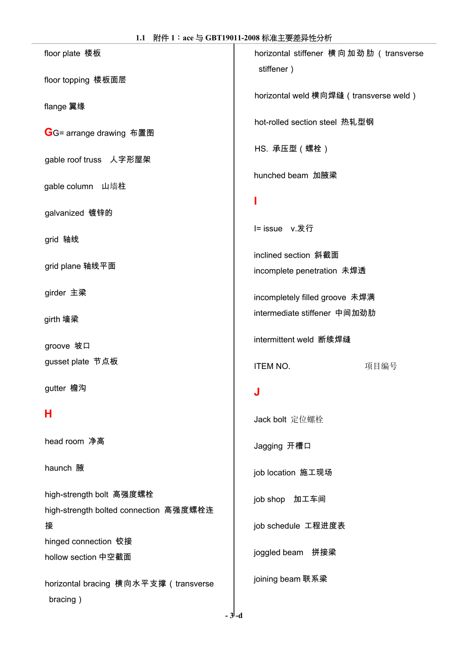 钢结构工程词汇(xsteel)_第3页