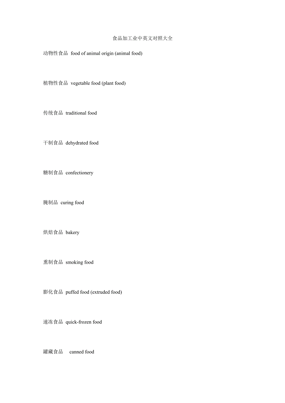 食品加工业中英文对照大全_第1页