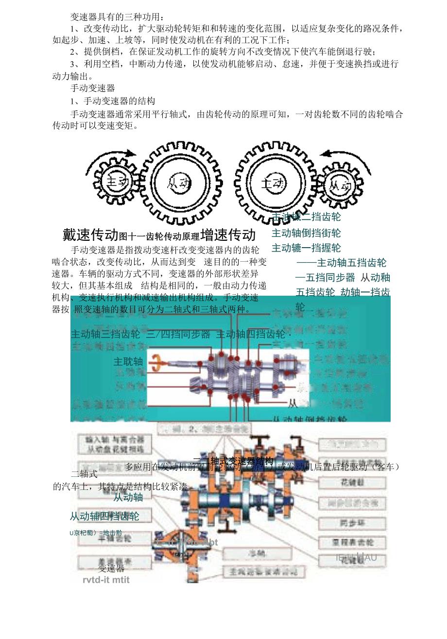 东风系列汽车传动系统原理_第4页