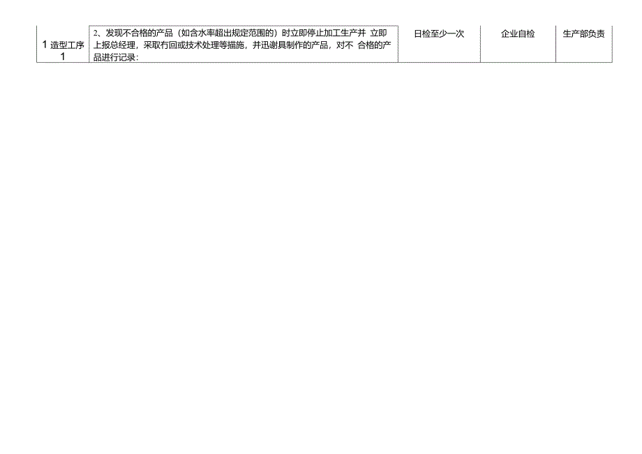 出境竹木草制品自检自控计划_第2页