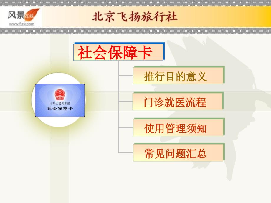 社保卡使用指南_第3页