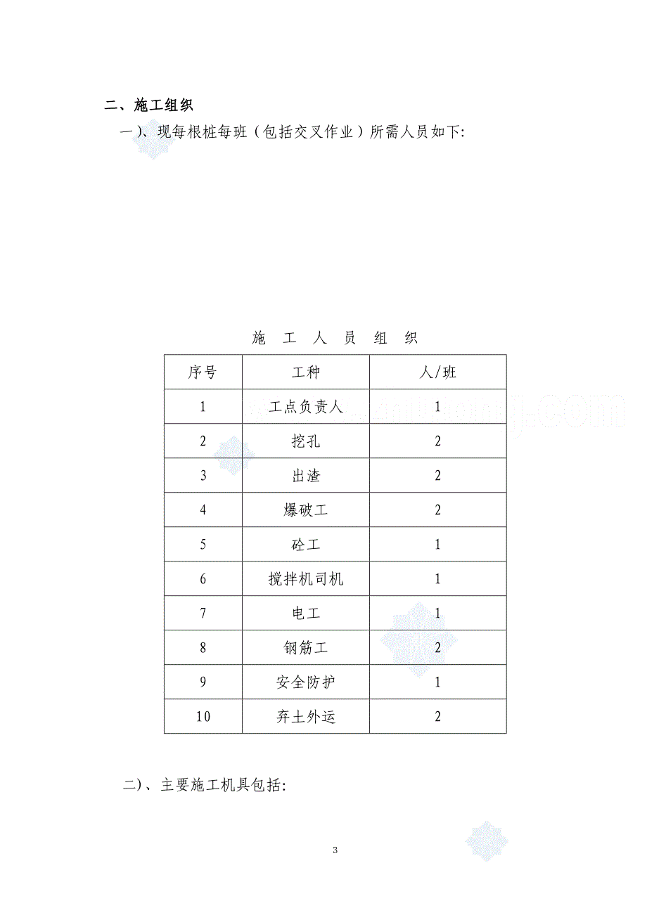 客货共线铁路工程挖孔桩施工工艺.doc_第3页