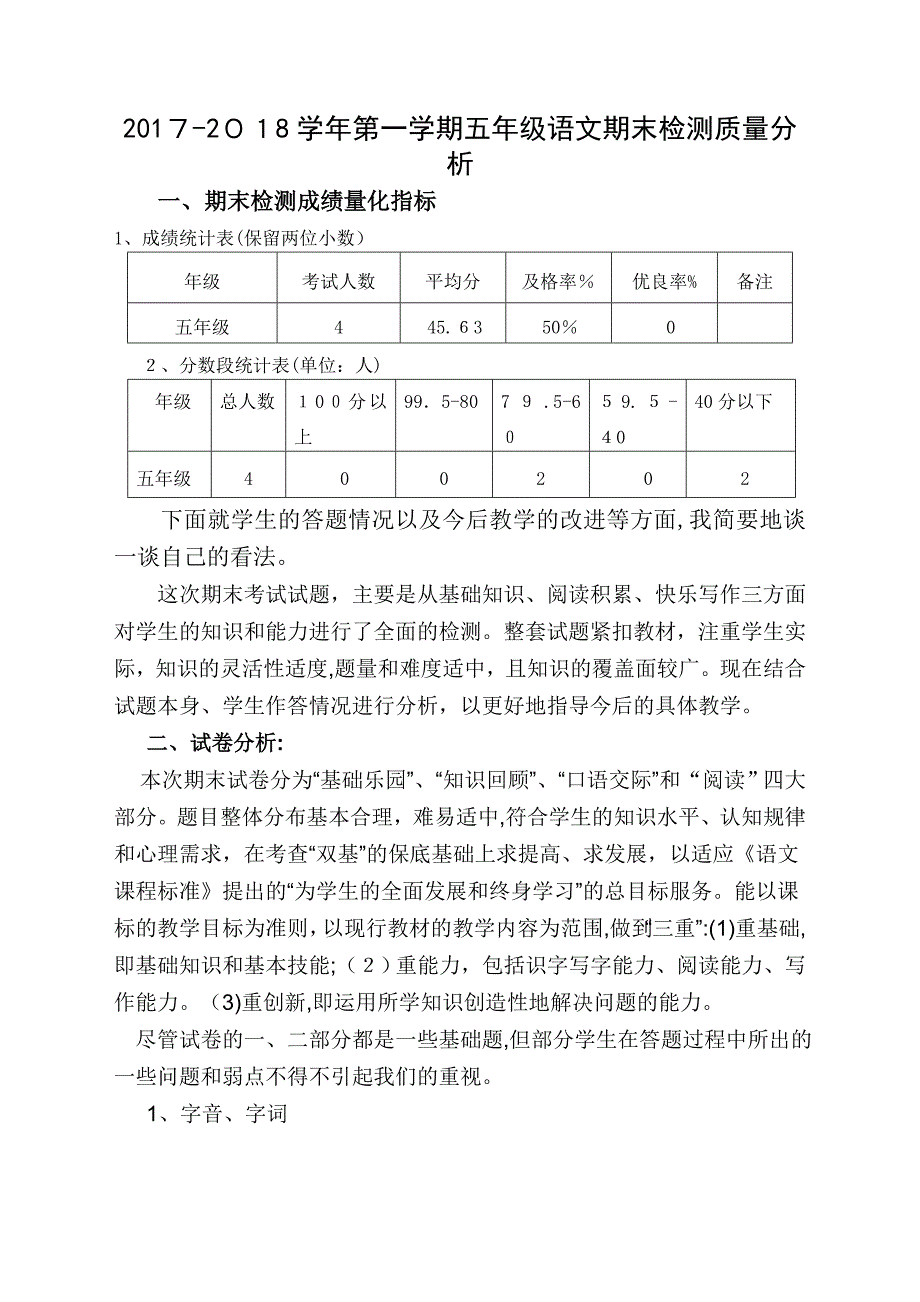 五年级语文下期末试卷分析_第1页