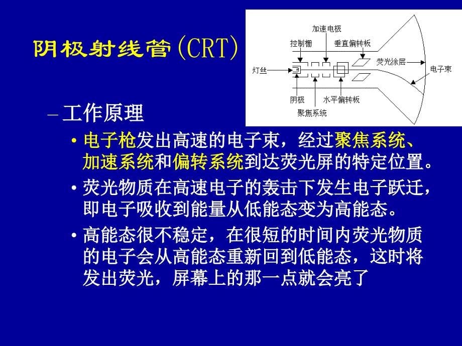 图形设备与系统_第5页