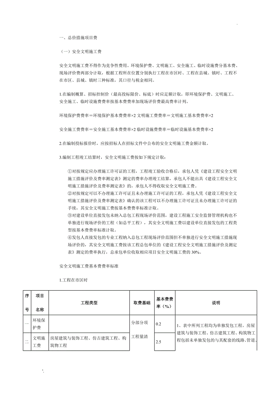 四川2015清单定额取费文件_第3页