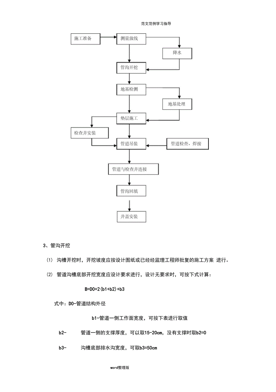 雨、污水管道施工工艺设计_第2页