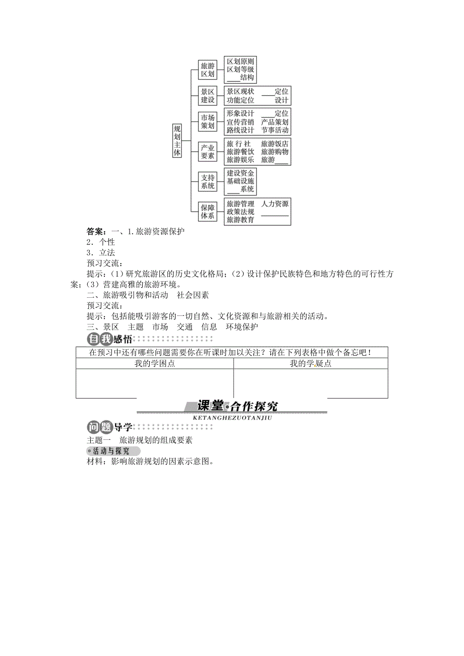 精编【湘教版】高中地理选修三：第3章第3节旅游规划导学案含答案_第2页