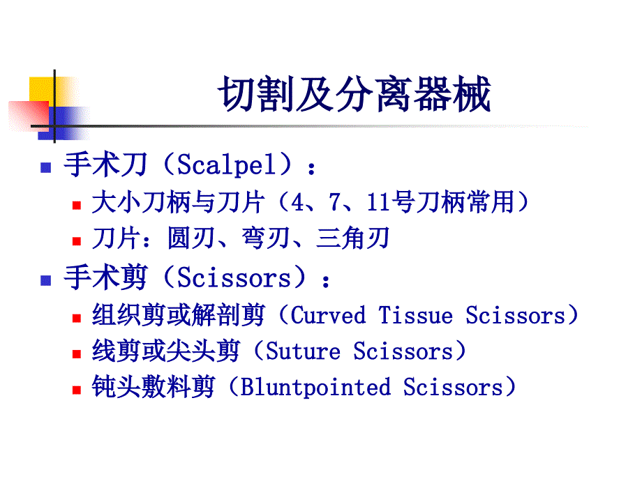 实习外科常用器械及打结PPT文档_第1页