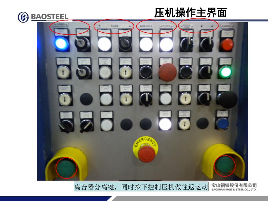 落料设备压机操作工艺流程_第2页