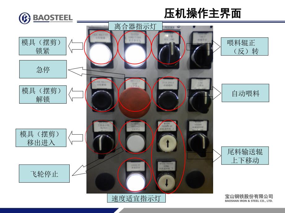 落料设备压机操作工艺流程_第4页