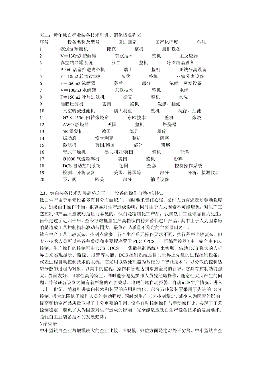 中小型钛白生产装备技术的现状分析和发展思路.doc_第3页