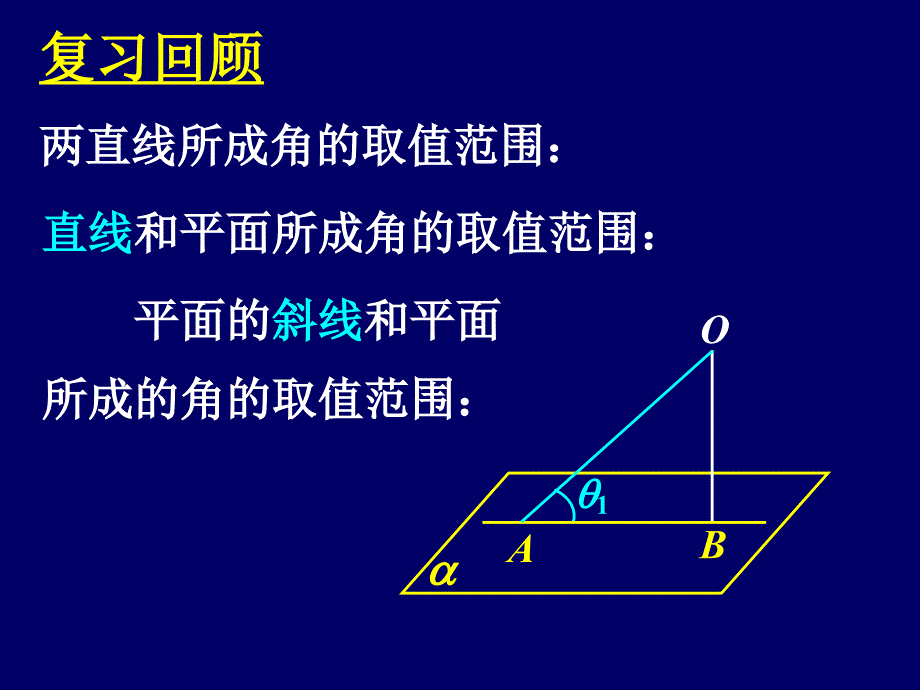 平面与平面垂直的判定1_第2页