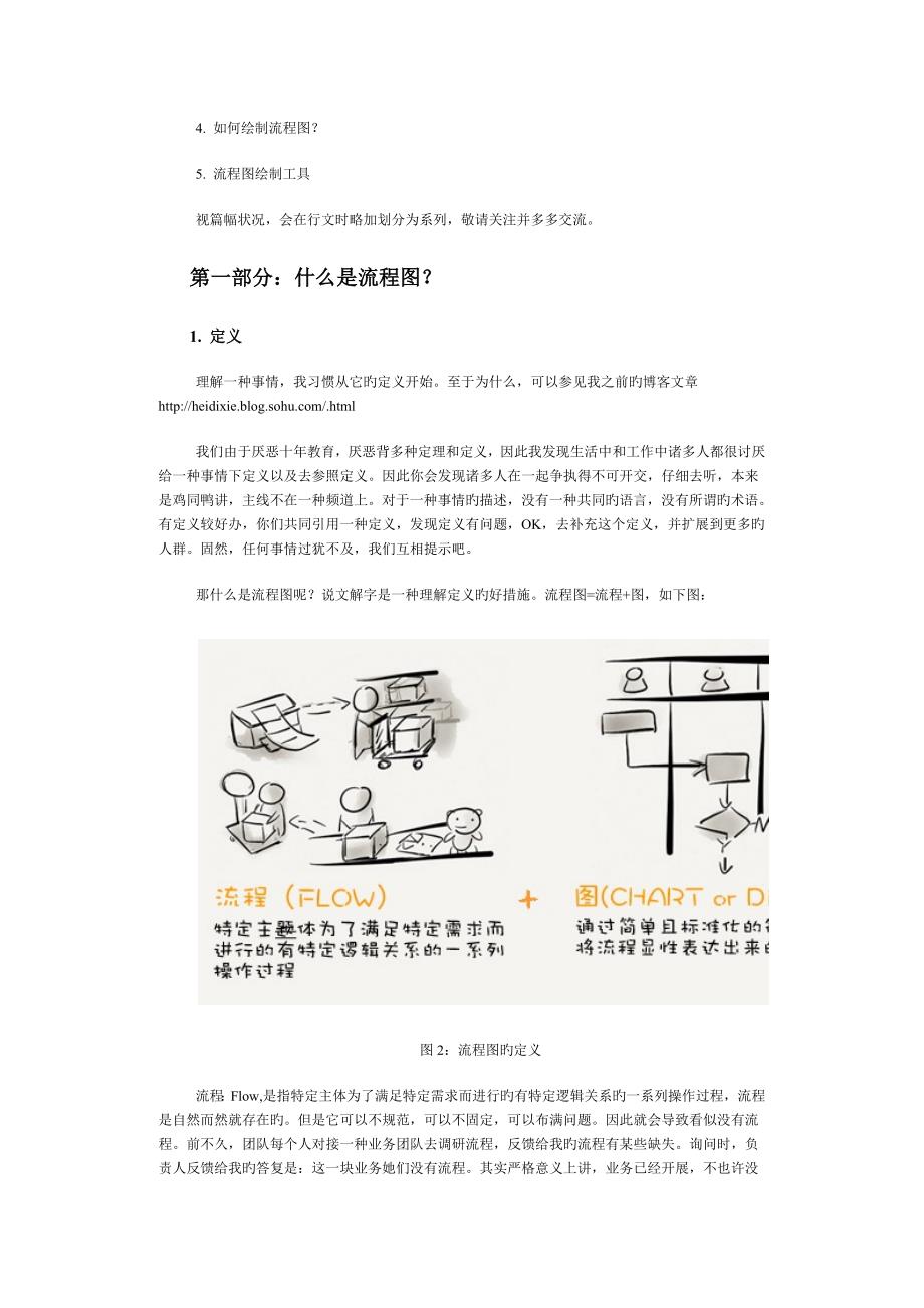 如何绘制业务标准流程图_第2页