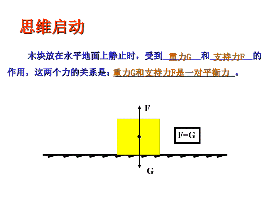 北师大版8.5探究影响浮力大小的因素ppt课件_第3页