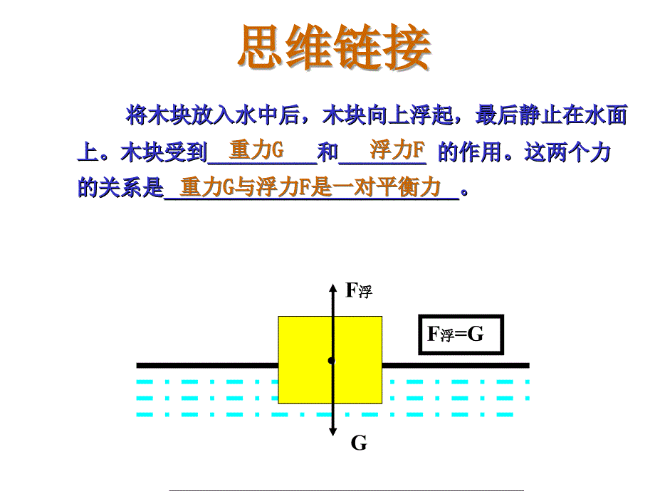 北师大版8.5探究影响浮力大小的因素ppt课件_第4页