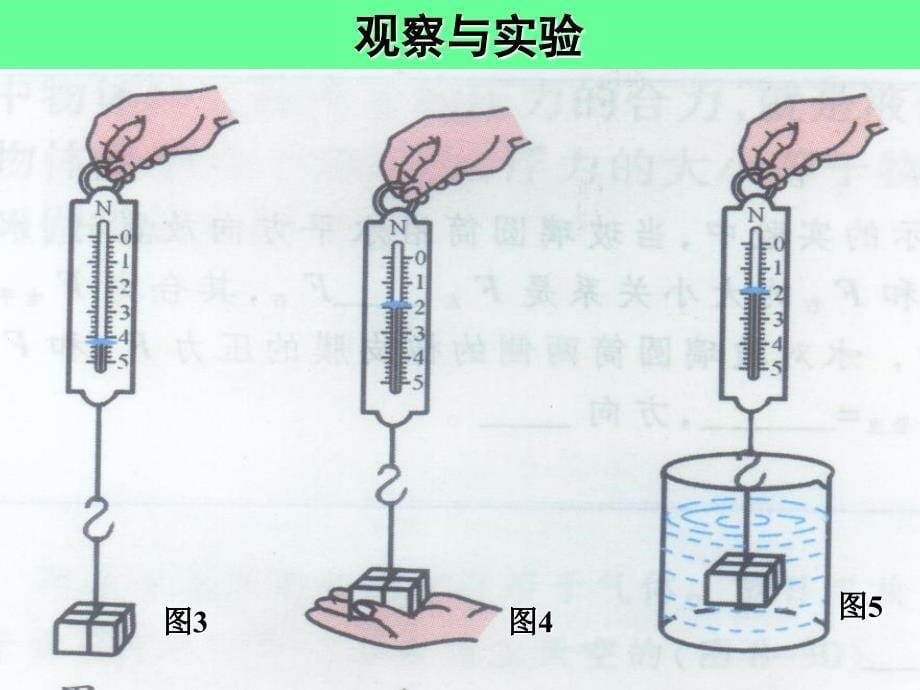 北师大版8.5探究影响浮力大小的因素ppt课件_第5页