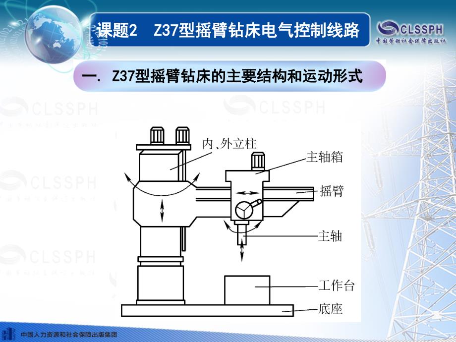 课题2--Z37型摇臂钻床电器控制线路ppt课件_第3页