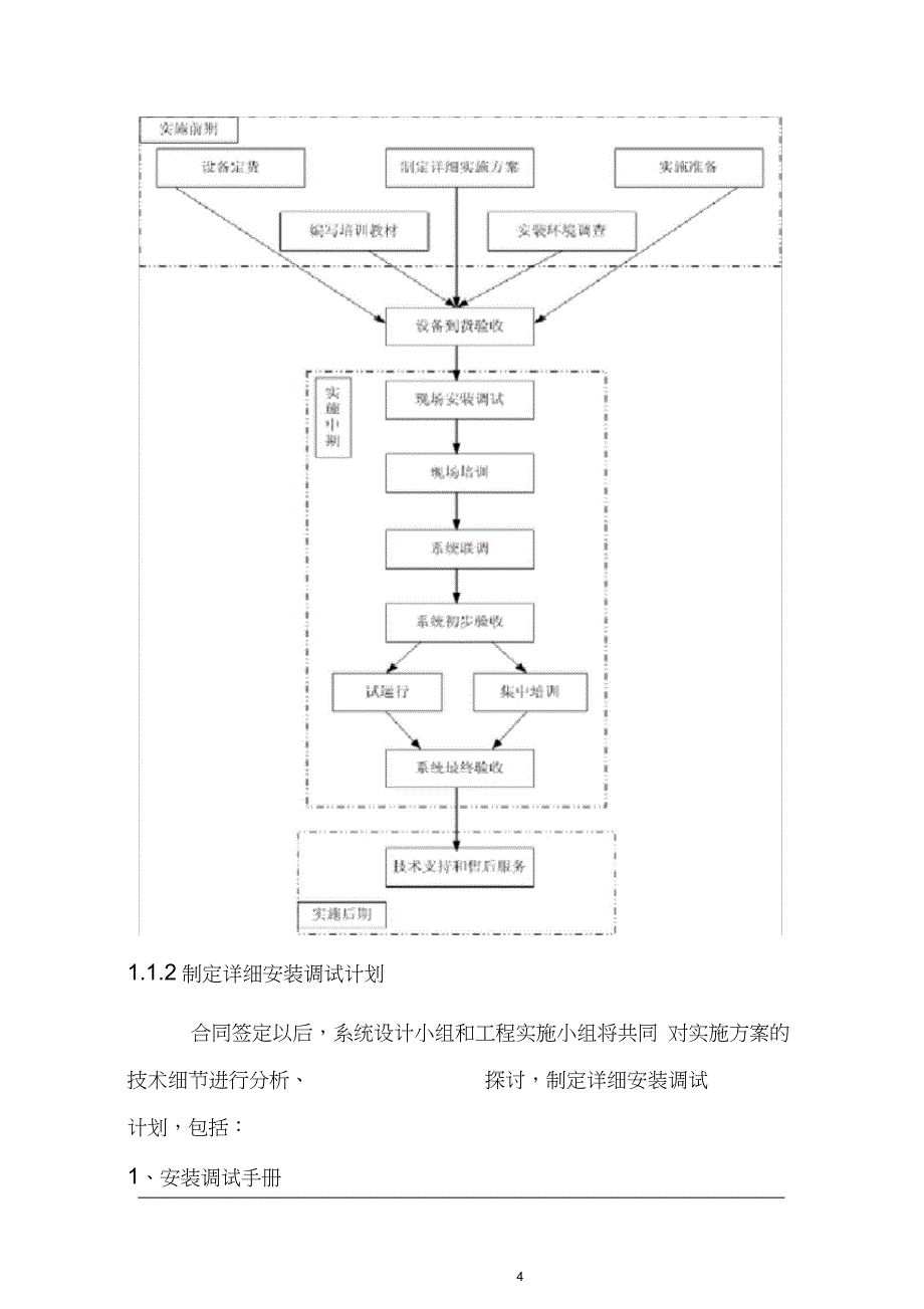 高清视频会议系统实施方案（完整版）_第4页