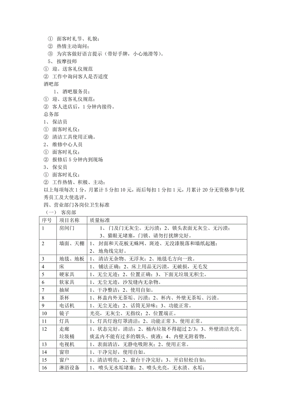 酒店督导及其管理职能与技能_第4页