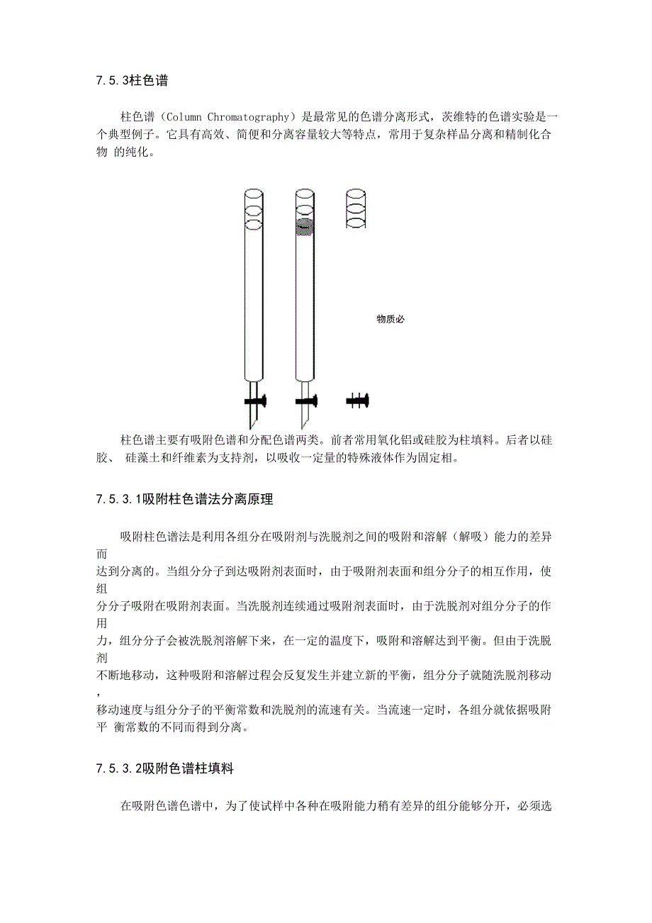 色谱柱分离技术_第1页