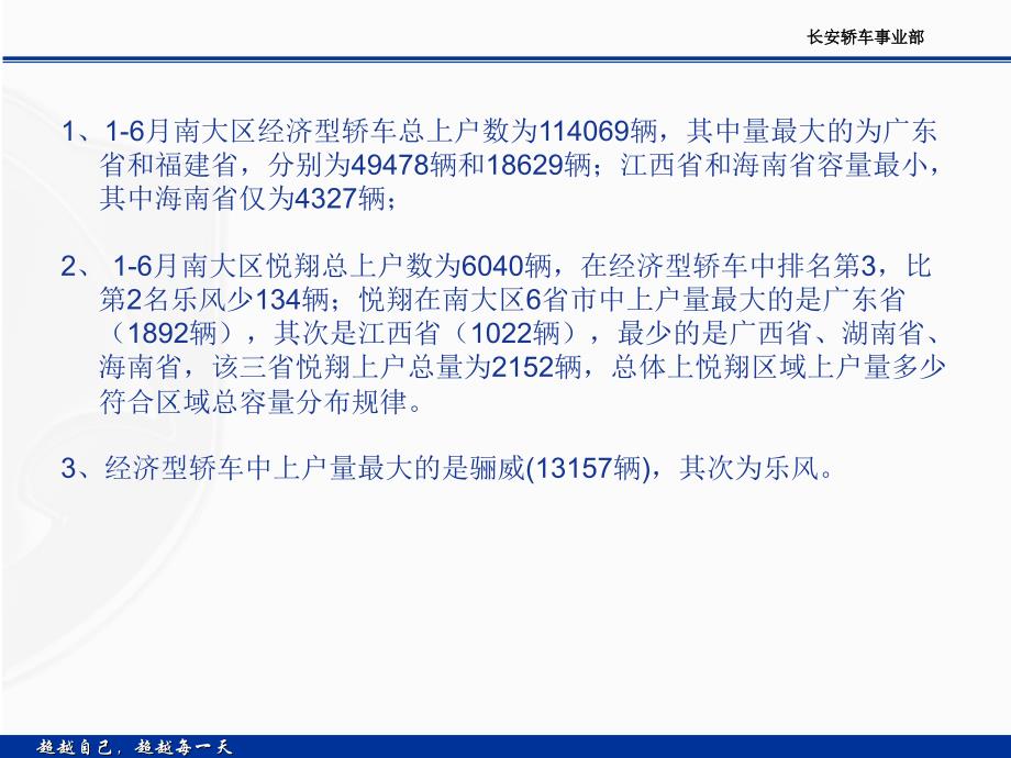 长沙瑞龙长安轿车南大区各区域市场16月分析报告_第3页