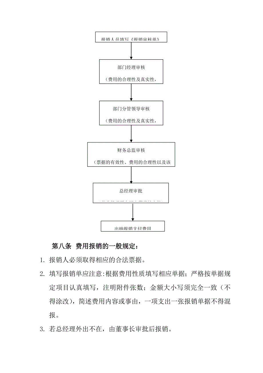 费用报销管理制度_第2页