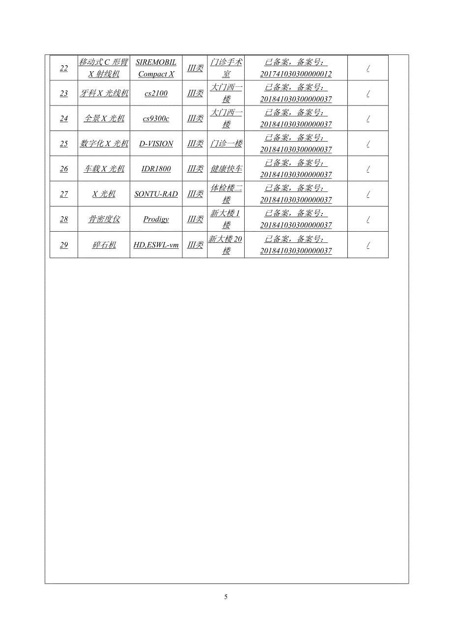 洛阳市中心医院数字减影血管造影装置应用项目环境影响报告表.doc_第5页