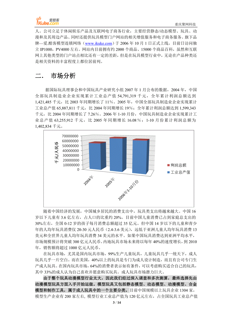 [企业融资]Ikuke商业计划书(DOC)_第3页