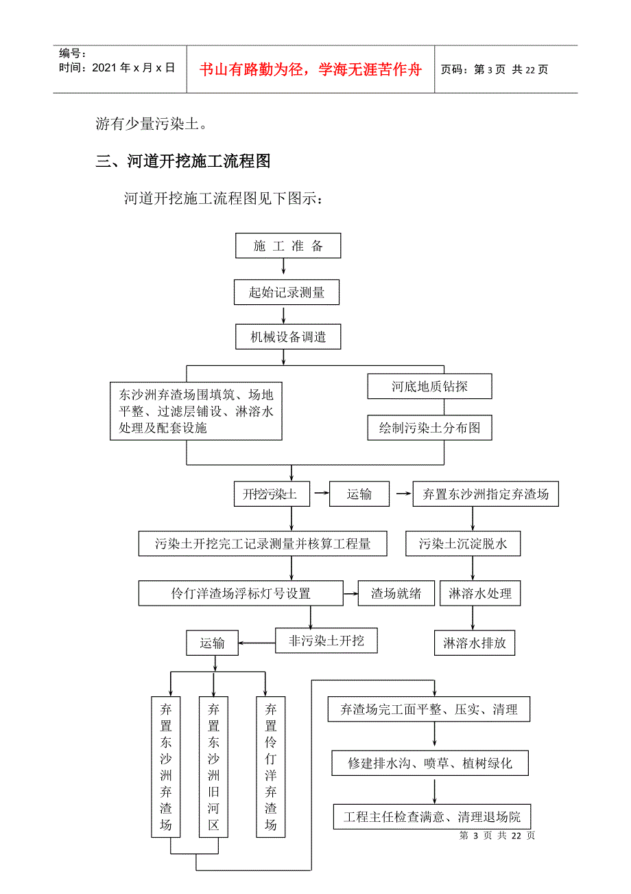 深圳河第三期疏浚工程施工组织设计(DOC20页)_第3页