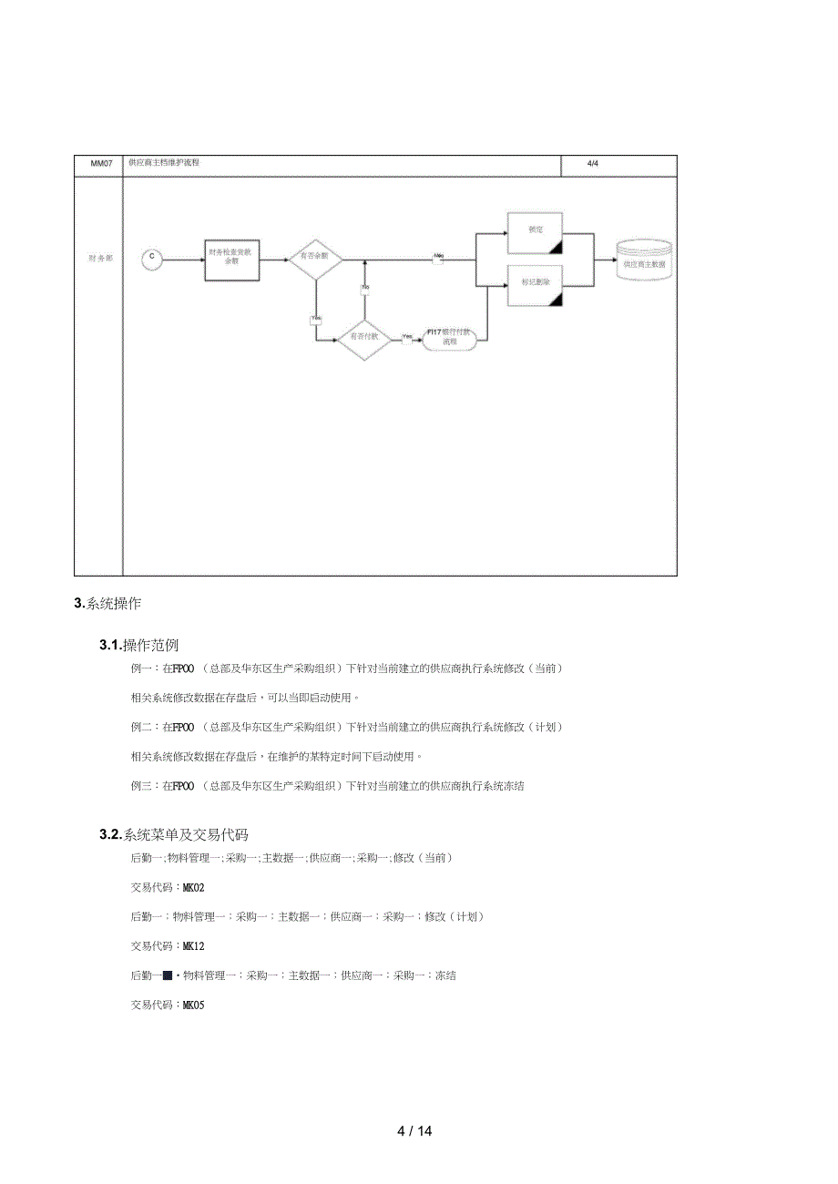 1第七章-MM07_供应商主档维护流程_第4页