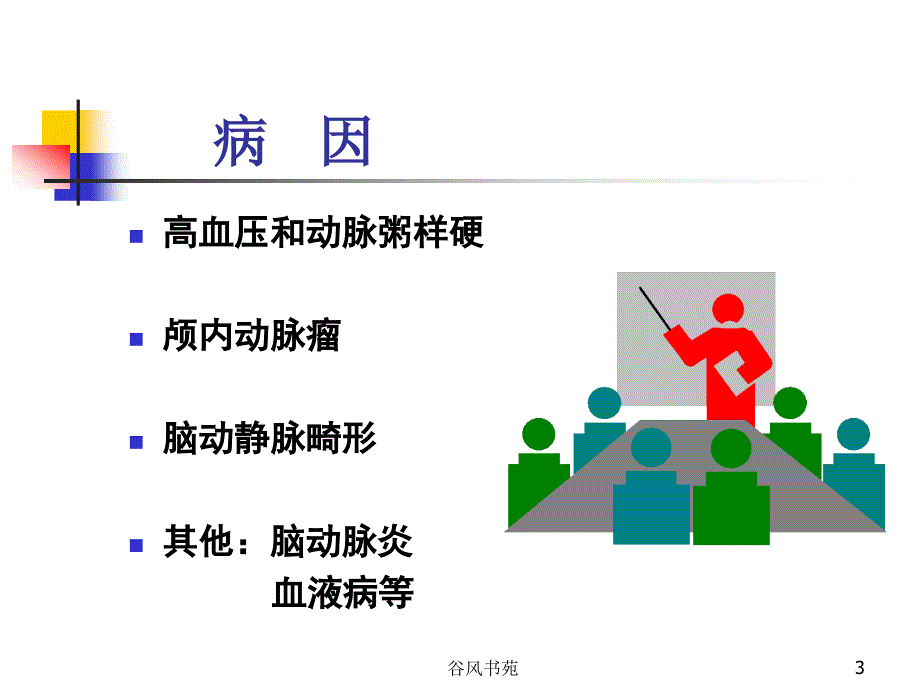 脑出血的观察与护理【医药荟萃】_第3页