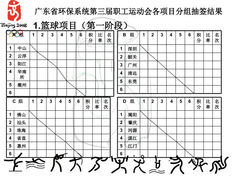 广东省环保系统第三届职工运动会各项目分组抽签结果_第1页