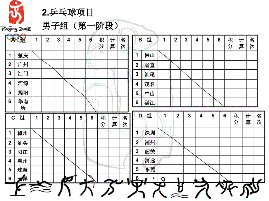 广东省环保系统第三届职工运动会各项目分组抽签结果_第2页