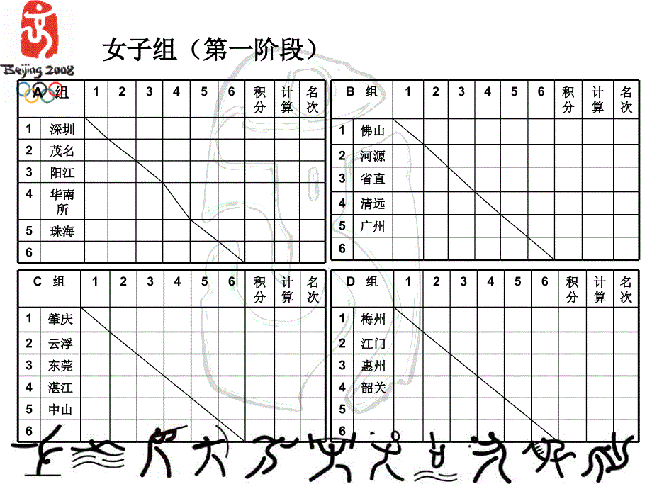 广东省环保系统第三届职工运动会各项目分组抽签结果_第3页