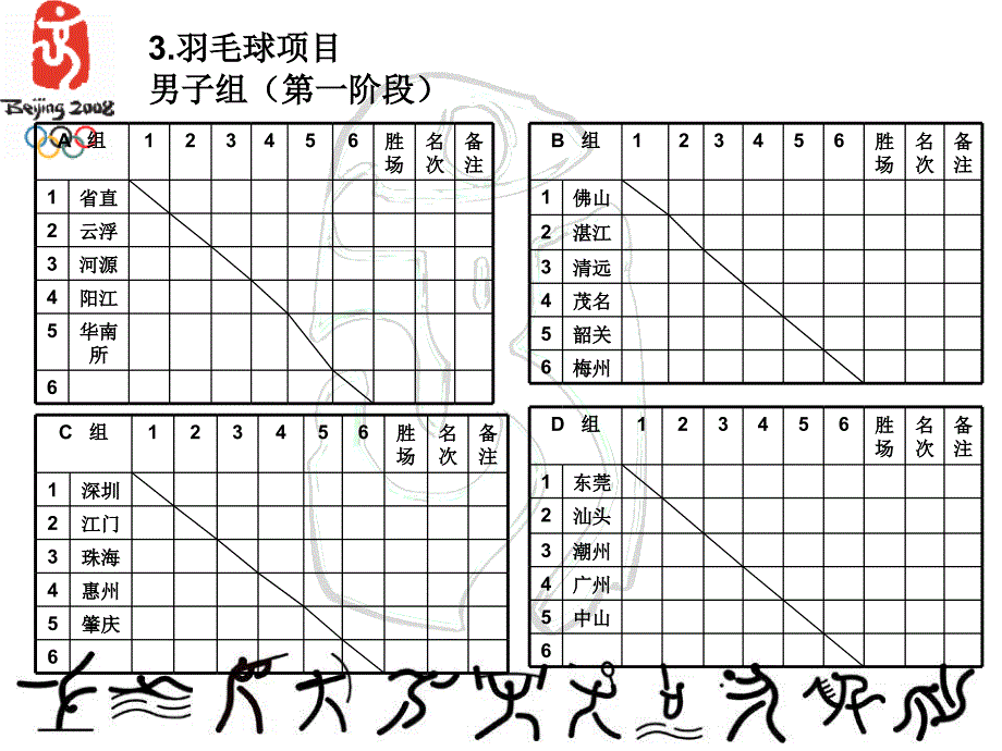 广东省环保系统第三届职工运动会各项目分组抽签结果_第4页