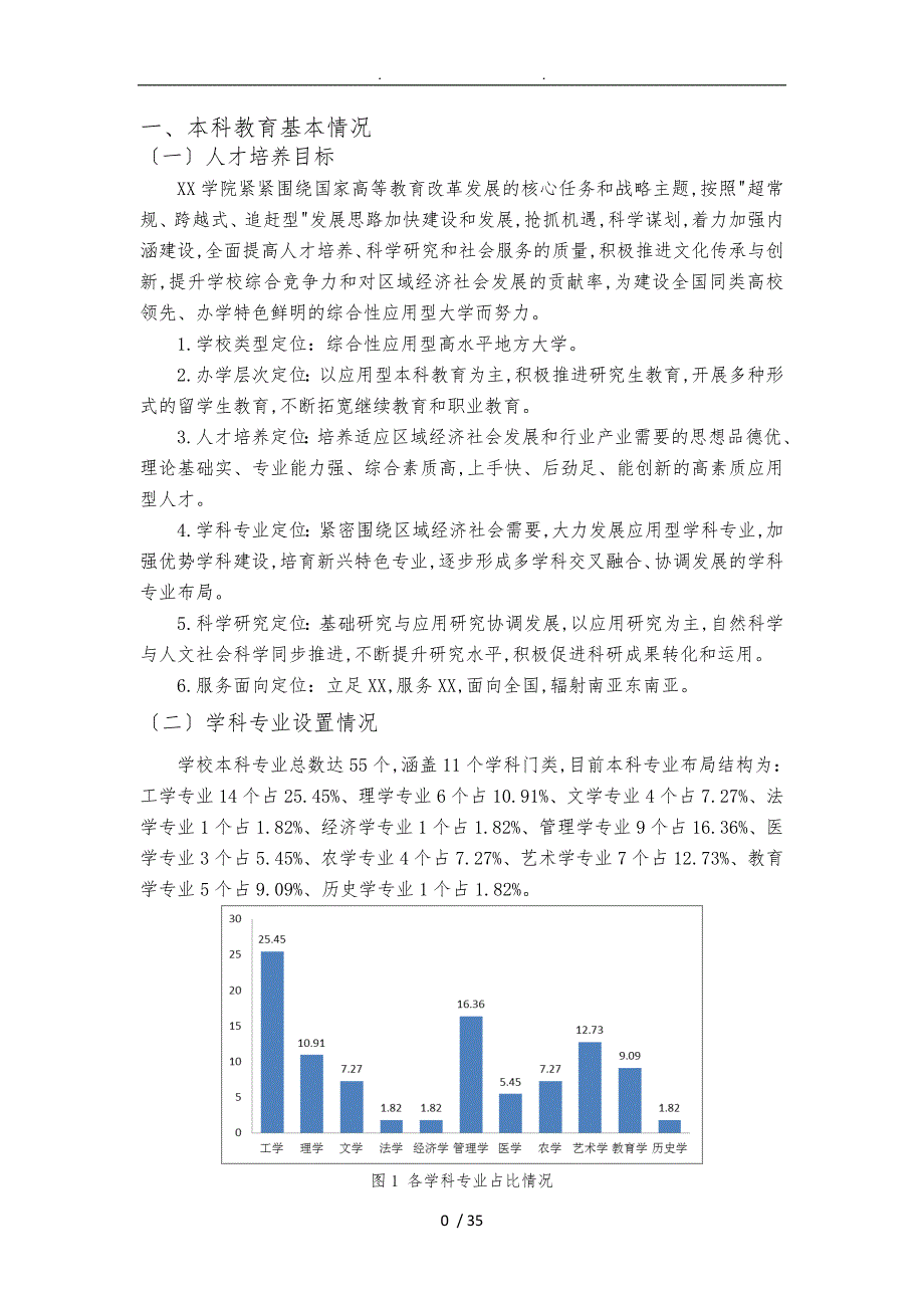 昆明学院本科教学质量报告_第4页