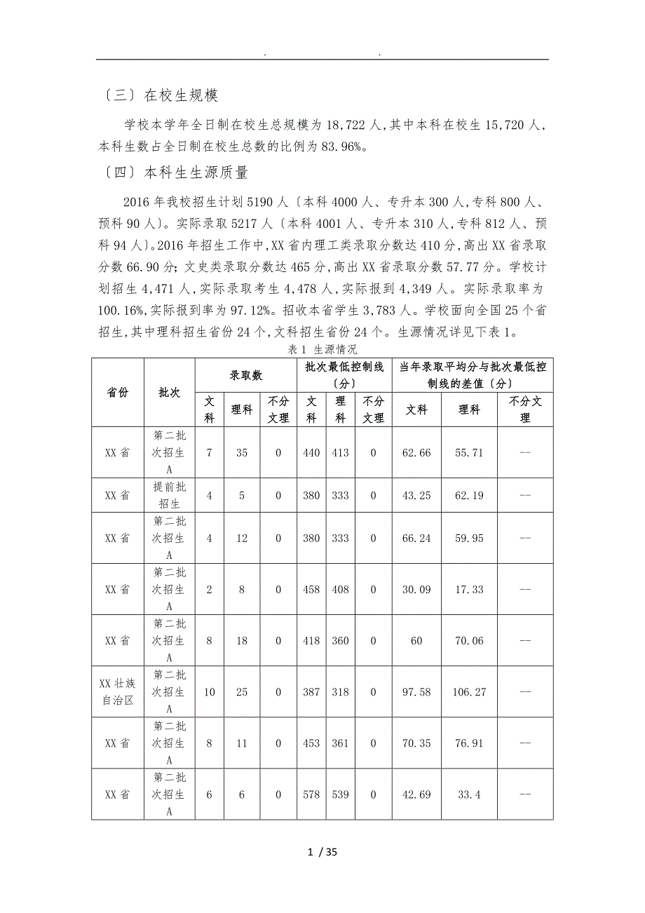 昆明学院本科教学质量报告_第5页