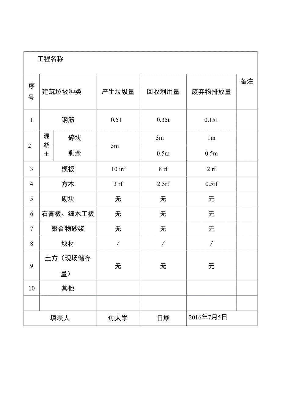 建筑垃圾回收利用统计台账_第1页