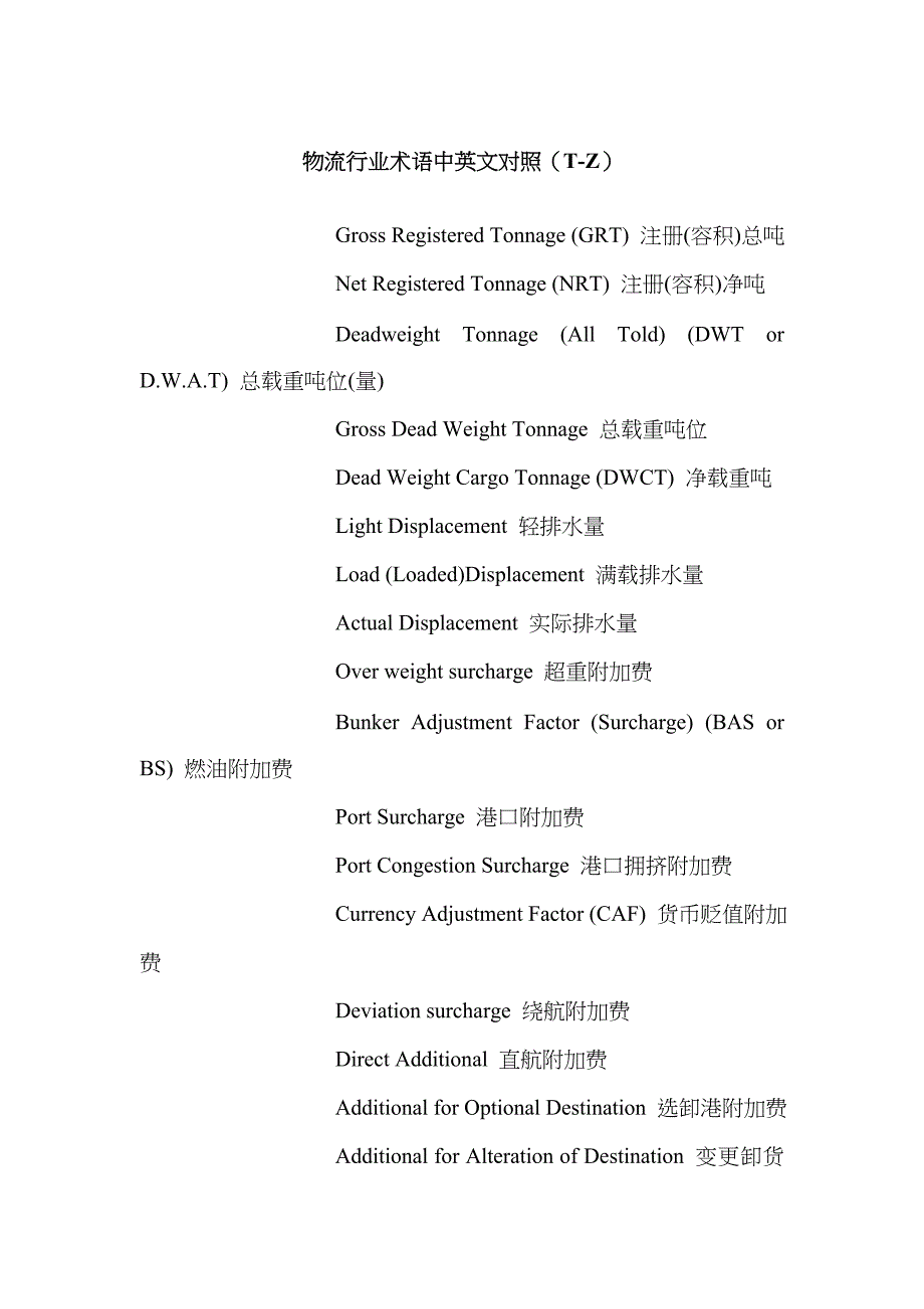 物流专业术语中英文对照_第1页