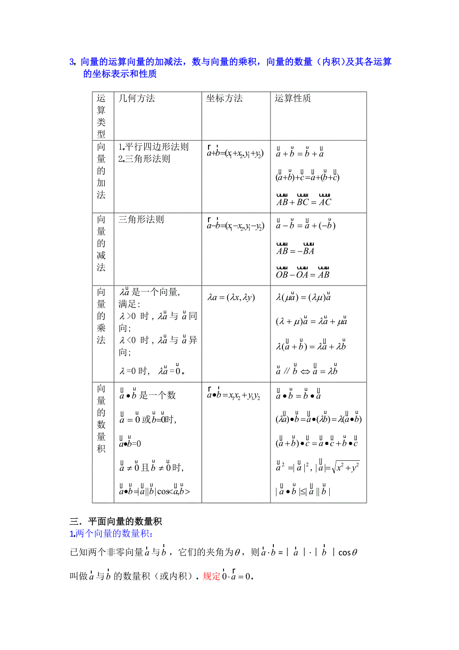 平面向量知识点总结与训练_第4页