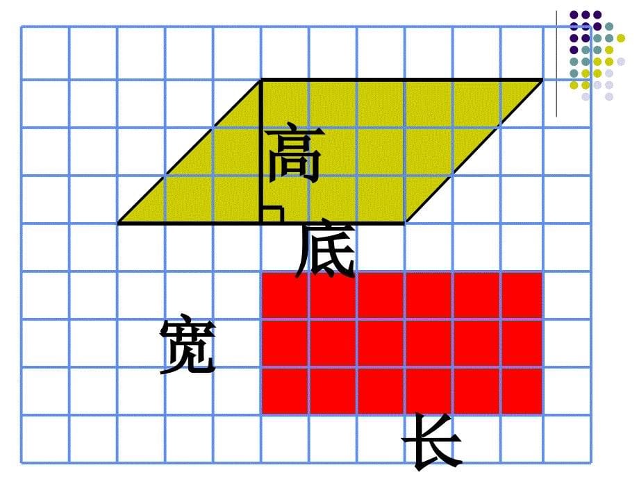 平行四边行的面积_第5页