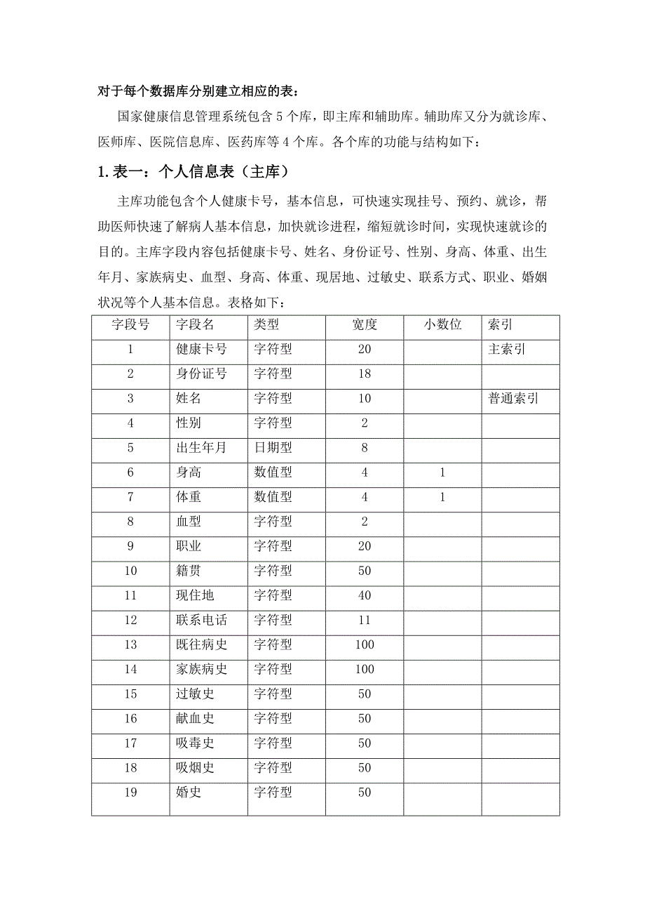 健康管理信息系统项目计划书_第3页