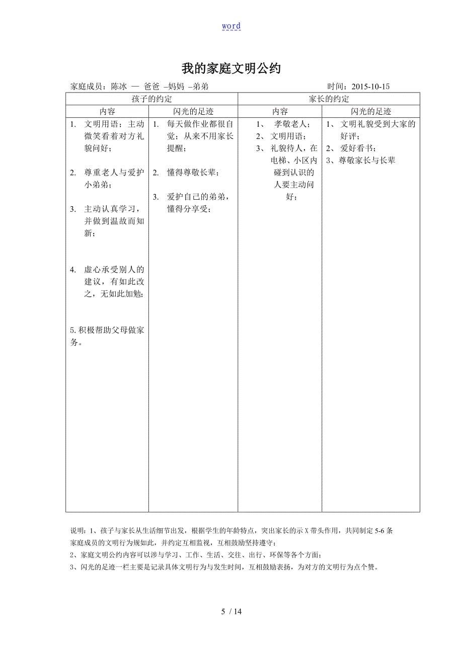 我地家庭文明公约97615_第5页