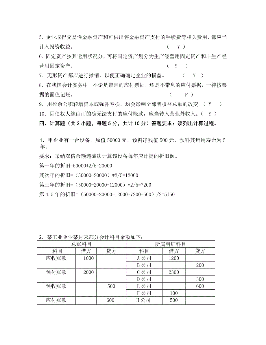 南财中级实务期末模拟试卷E_第3页