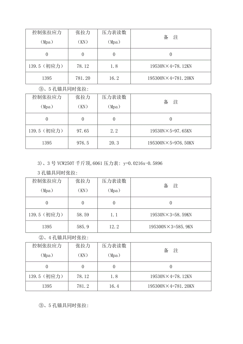 张法及后张法预应力张拉伸长值计算_第4页