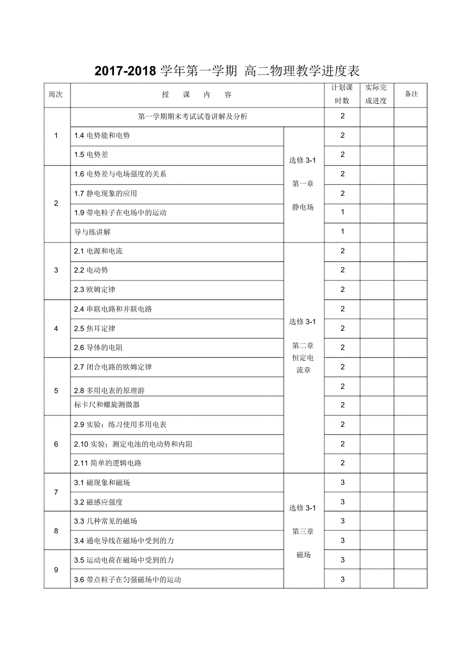 高二物理教学计划_第4页