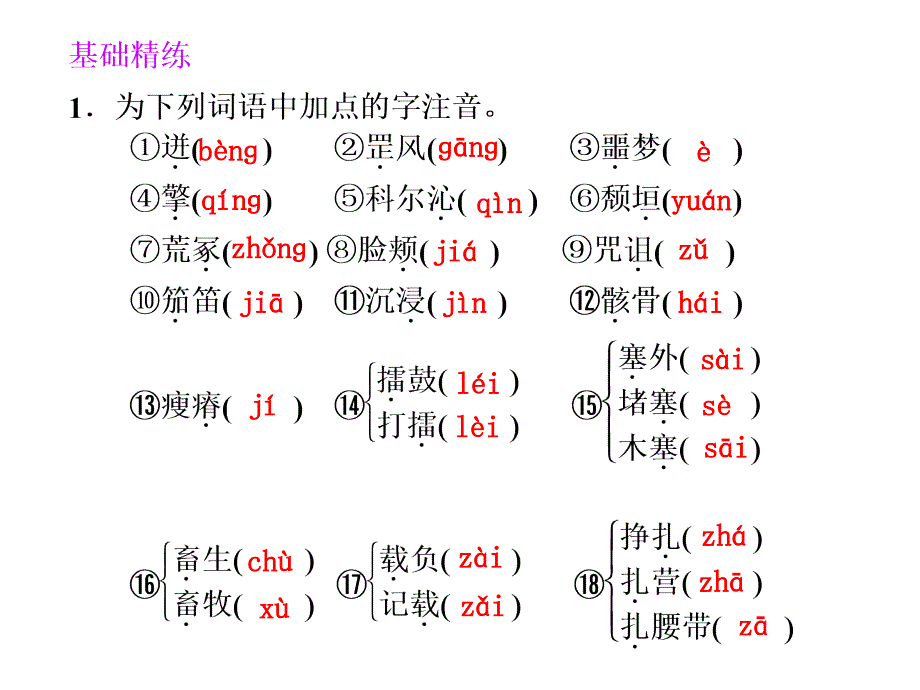 语文苏教版必修3同步教学课件：第1课时《发现》《北方》.ppt_第2页