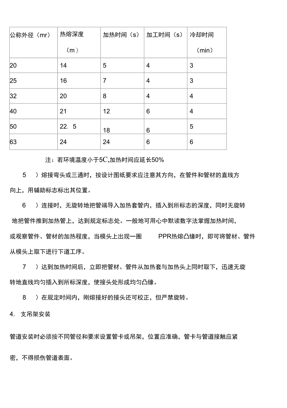 PPR管给水管技术交底_第4页